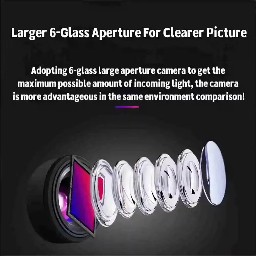QOZ Caméra arrière 1080P AHD – Caméra d’image inverse 4 broches 2.5mm Jack compatible