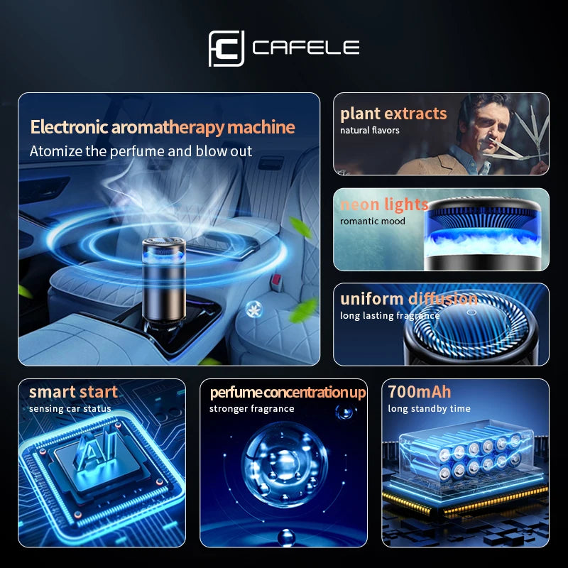 CAFELE Diffuseur d’arôme intelligent – Atomisation ultrasonique