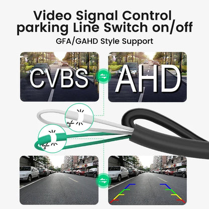 GreenYi Caméra de recul 170° HD 1080P – avec vision nocturne