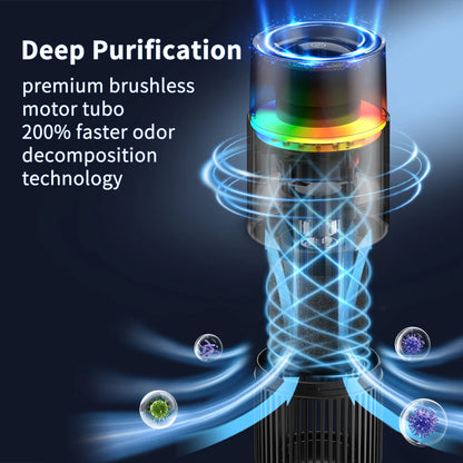 Purificateur d'air  avec ions négatifs, lumière LED RVB, désodorisant PM2.5