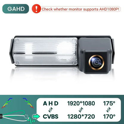 GreenYi Caméra de recul 170° HD 1080P – avec vision nocturne