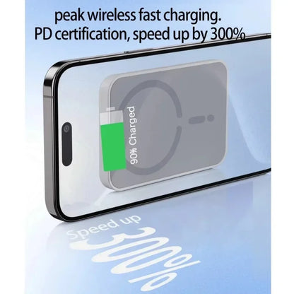 Chargeur de voiture magnétique sans fil 100W -compatible iPhone 16 à 12 Pro Max