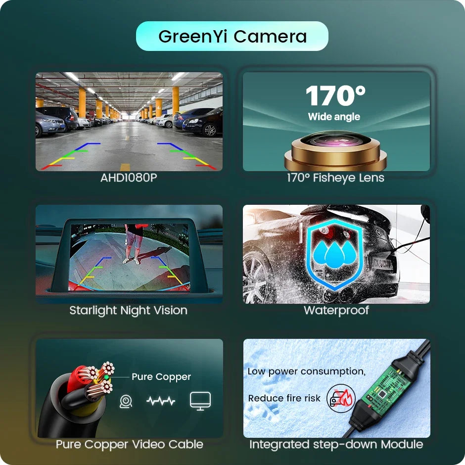GreenYi Caméra de recul 170° HD 1080P – avec vision nocturne