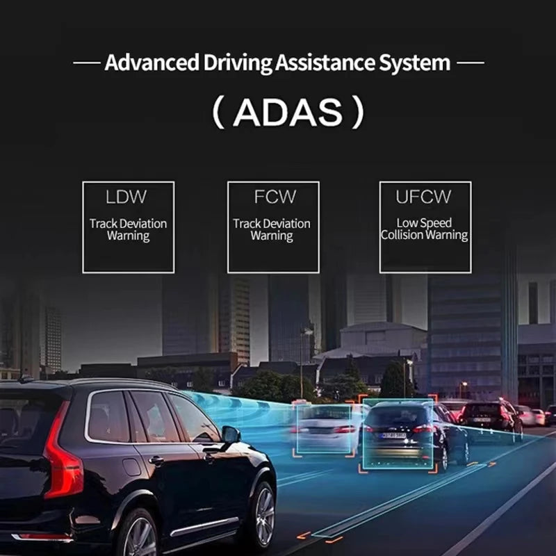 Caméra embarquée HD USB ADAS DVR double objectif