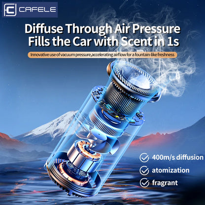 CAFELE Diffuseur d’arôme intelligent – Atomisation ultrasonique