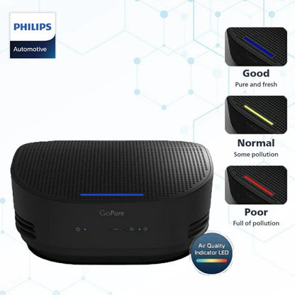 Philips GoPure 5301 – Purificateur d'air, élimine jusqu'à 125 types de polluants